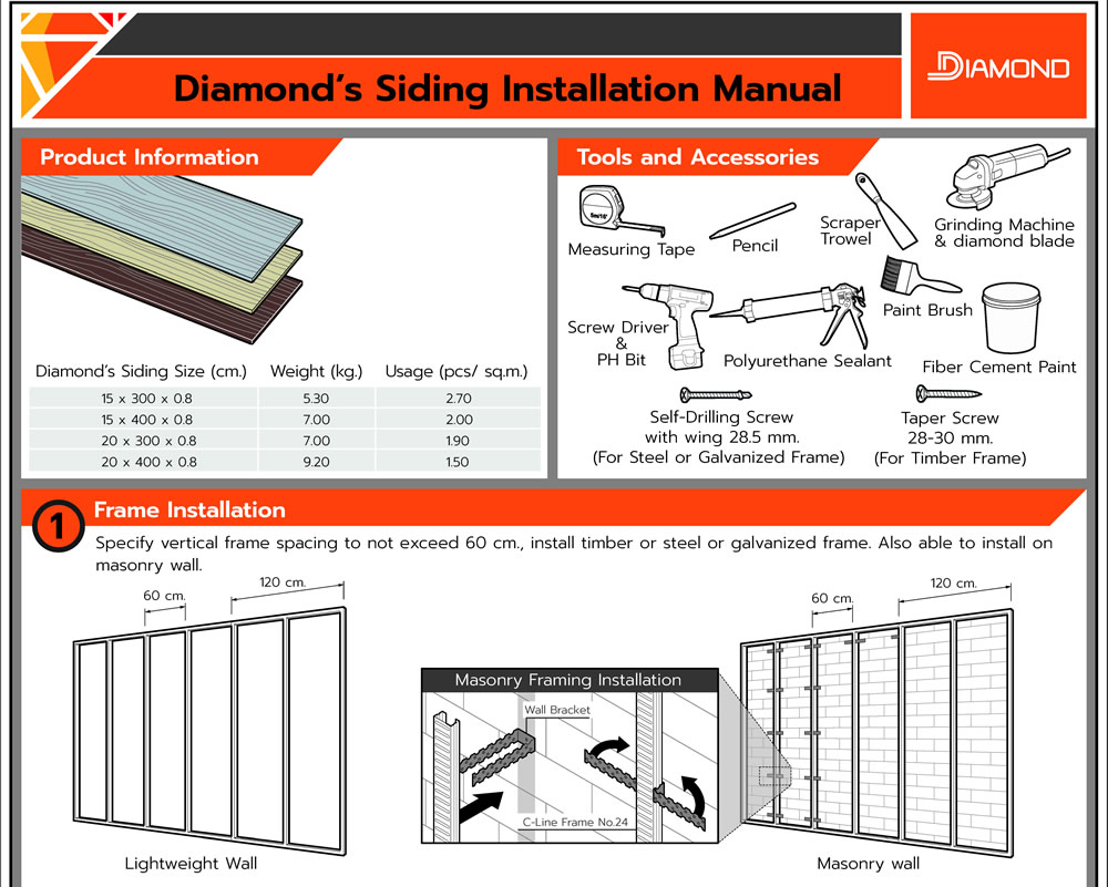 huong-dan-thi-cong-thanh-xi-mang-cemboard-gia-go-siding