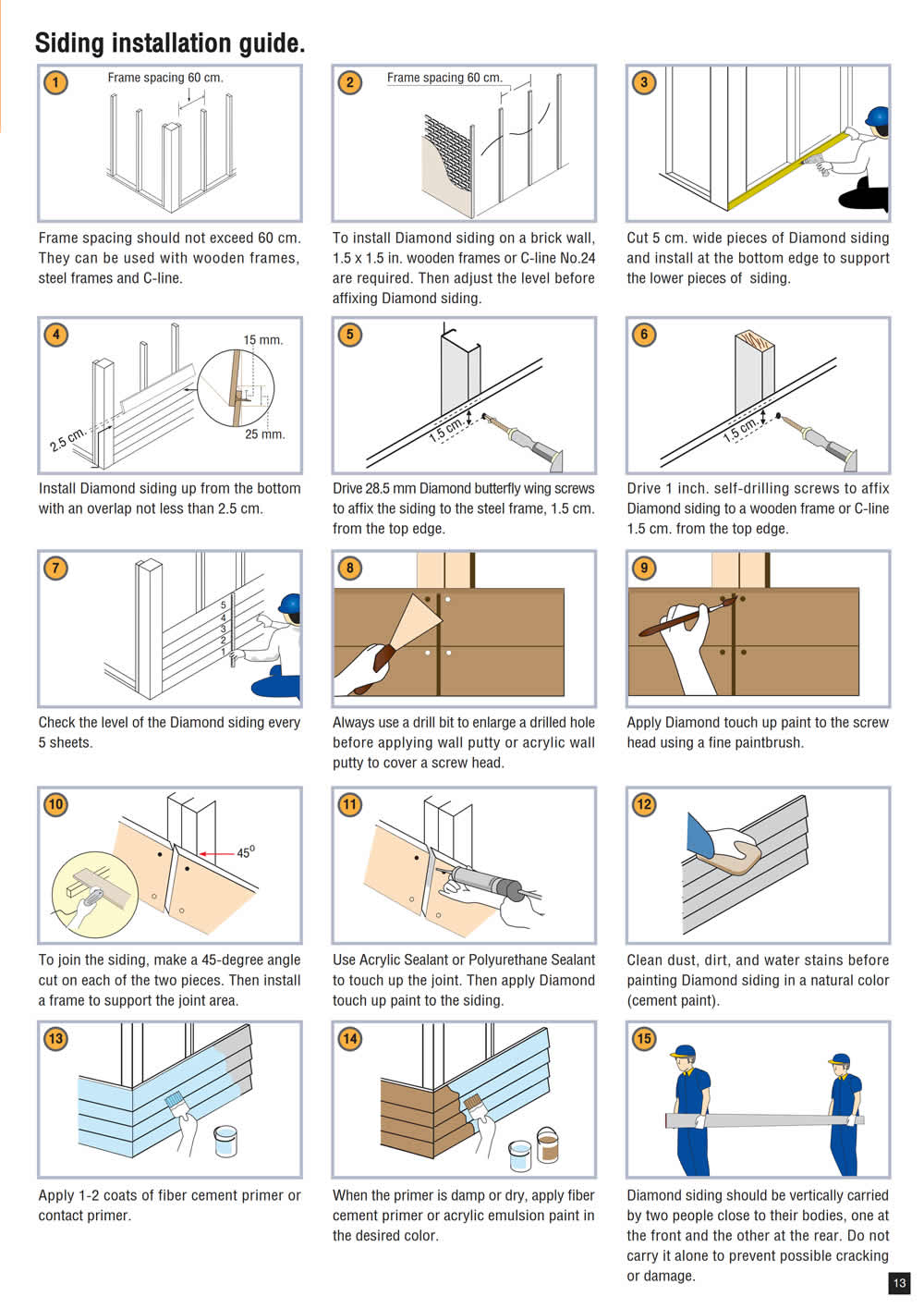 thi-cong-tam-xi-mang-gia-go-op-tuong